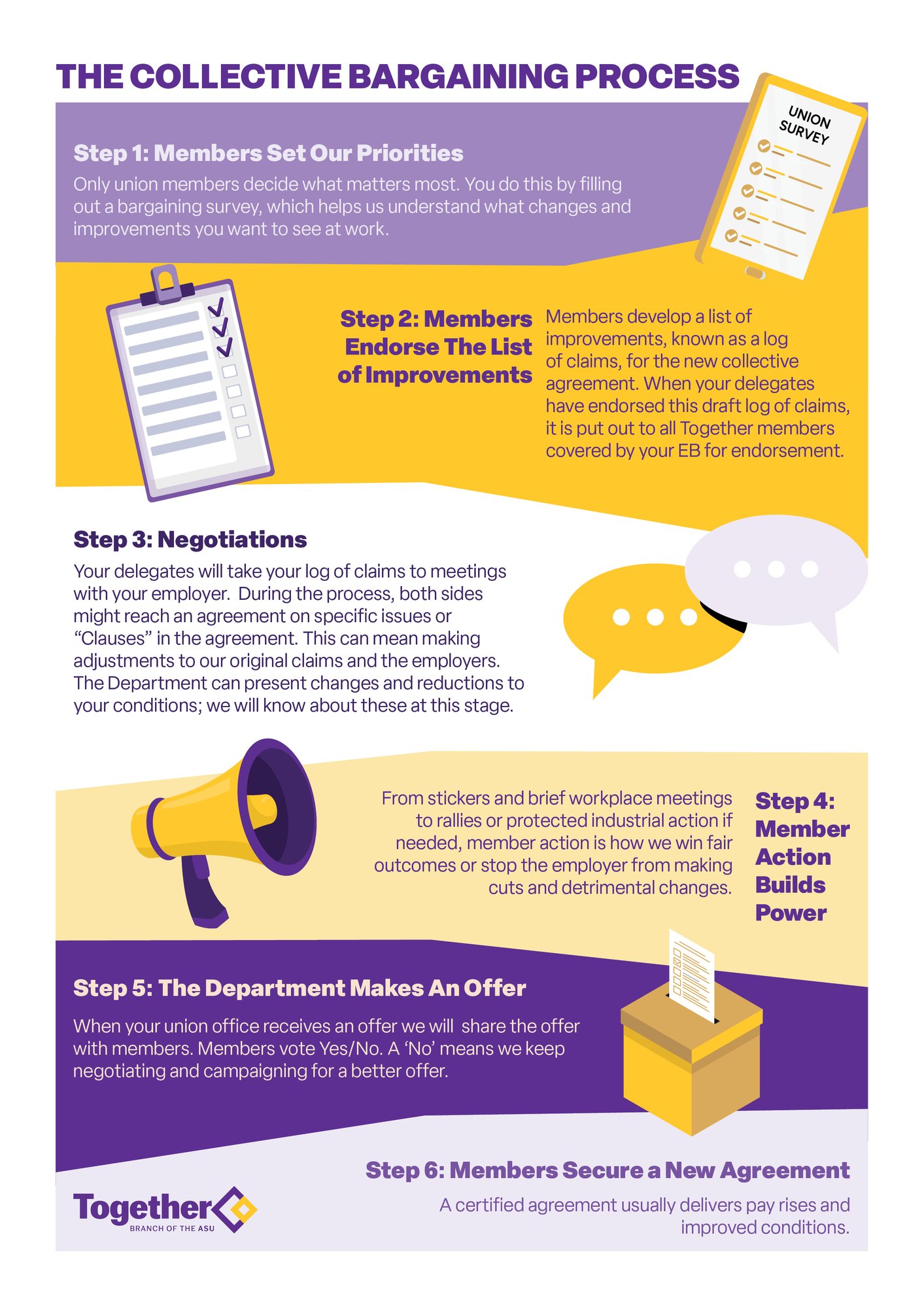 What is Bargaining A4 Page 2