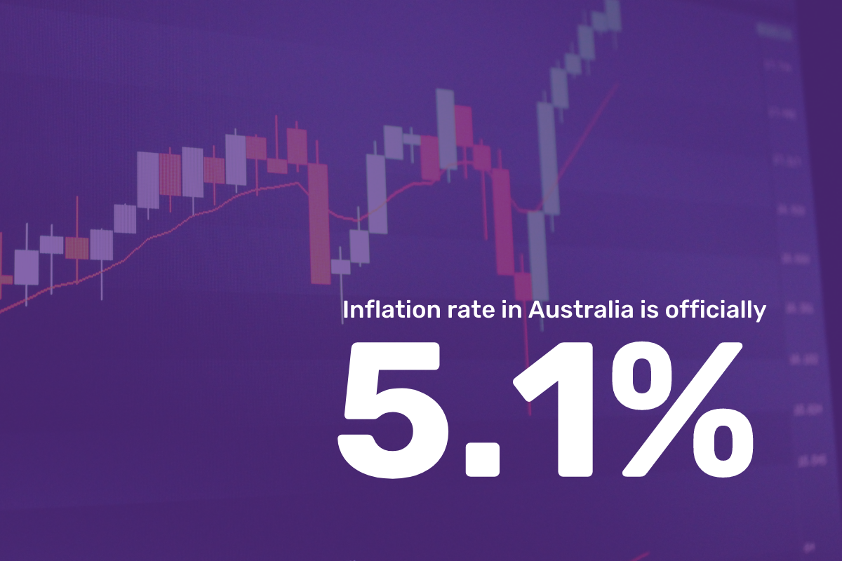 220615 Inflation rate graphic - wages matter page